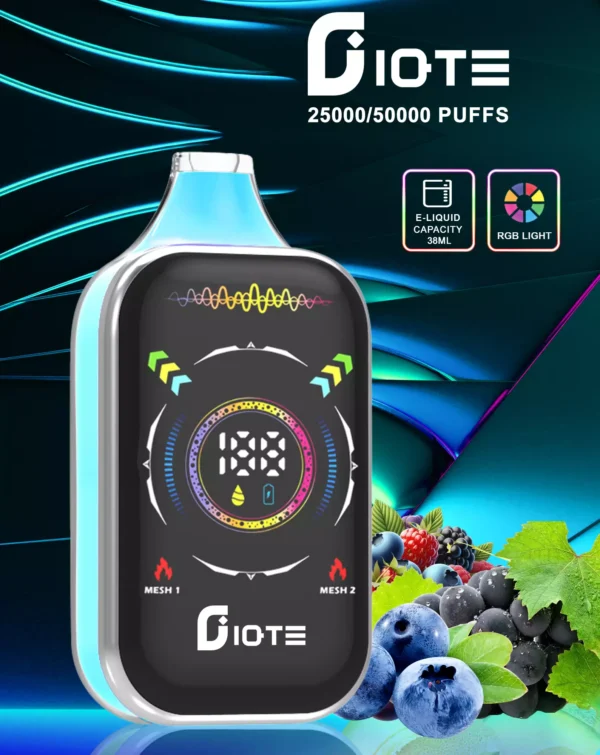 IQTE 50000 Puffs Dual Mesh RGB helskärm 0% 2% 5% Uppladdningsbar engångspenna med låg nikotinhalt Penna Bulk Köp grossist - SYNCVAPE - 6